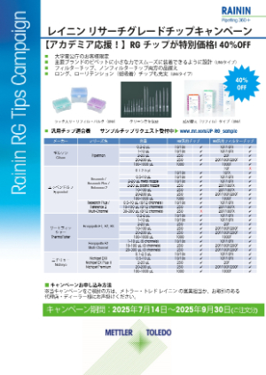 【メトラー・トレド】アカデミア応援！レイニン リサーチグレードチップキャンペーン